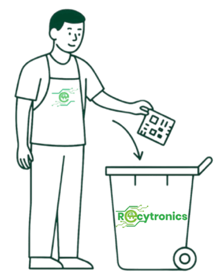 Waste Management and Recycling Services